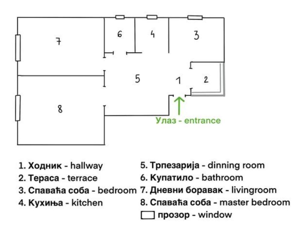 Filinhome Stefanovica Suite 1 Novi Sad Eksteriør billede